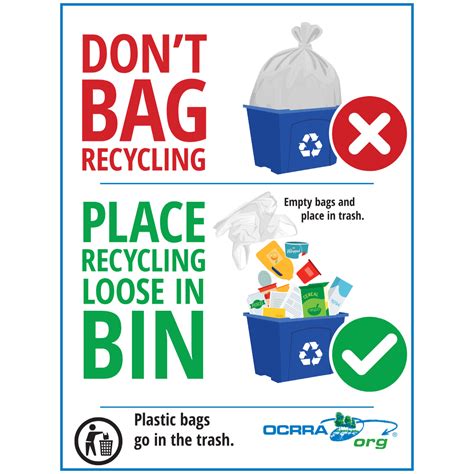Please Do Not Bag Your Recyclables! S M T W T F S JANUARY .